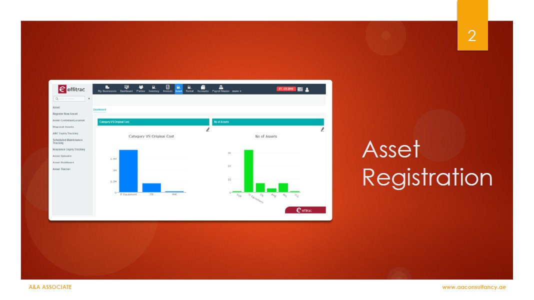 Asset Tracking