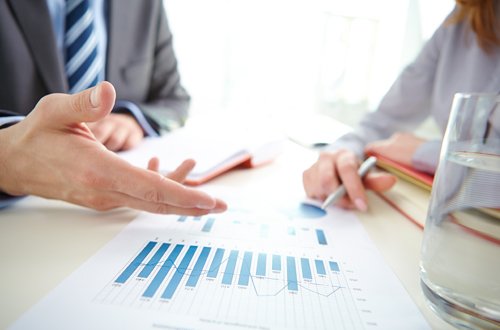 External and Internal Audit