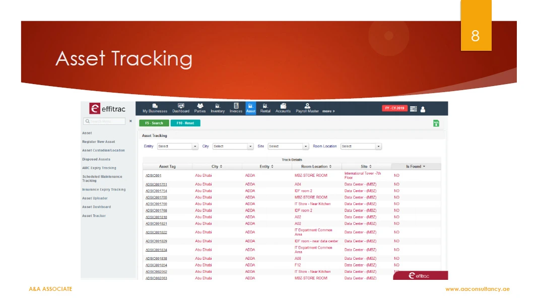Access Tracking 8