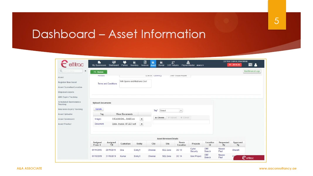 Asset Tracking 5