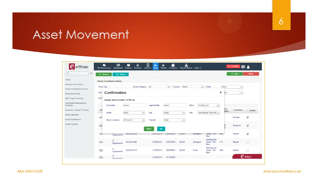 Asset Tracking 6